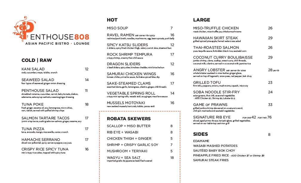 PH808_Dinner_Fall2016_Mains