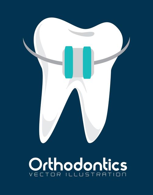 牙齿矫正，牙齿畸形，牙齿矫正器，多伦多牙医诊所，多伦牙齿矫正医生，牙套，成人正畸治疗