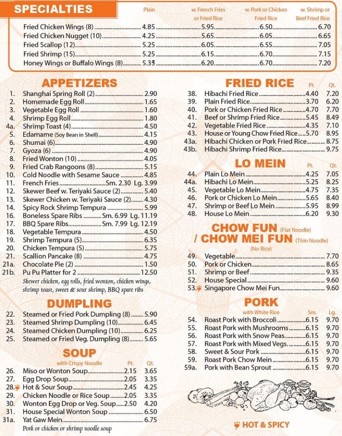 menu1