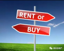 Rent or Buy