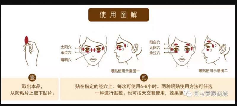 IT人士眼睛疲劳头晕