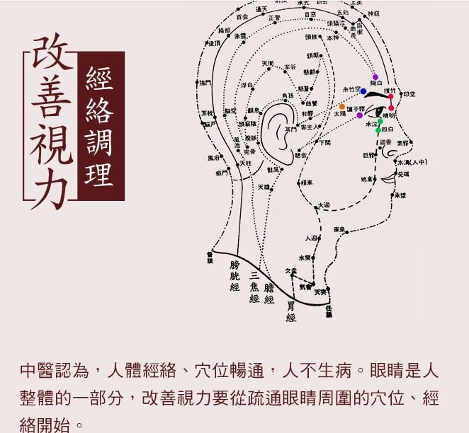 眼睛累了怎么办