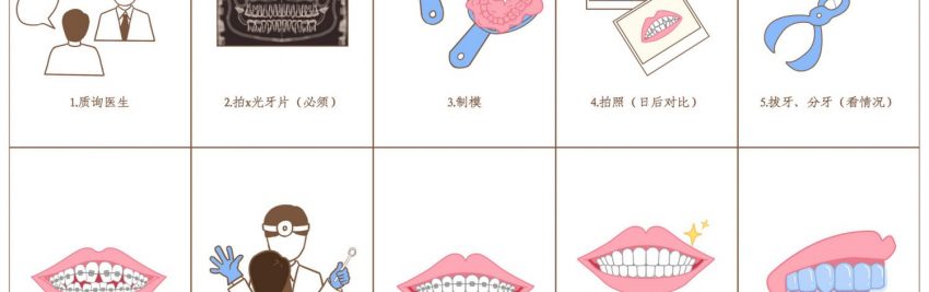 舒适隐形牙套价格费用特大优惠 纽约曼哈顿牙齿美容 牙齿矫正专家 顶尖美容修复牙科诊所推荐 金牌资讯网 舒适隐形牙套价格费用特大优惠 纽约曼哈顿牙齿美容 牙齿矫正专家 顶尖美容修复牙科诊所推荐 金牌资讯网