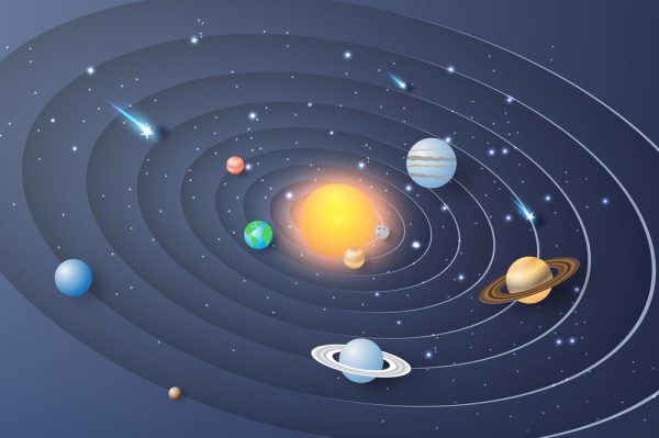 九大行星围绕着太阳转，地球还在自转着