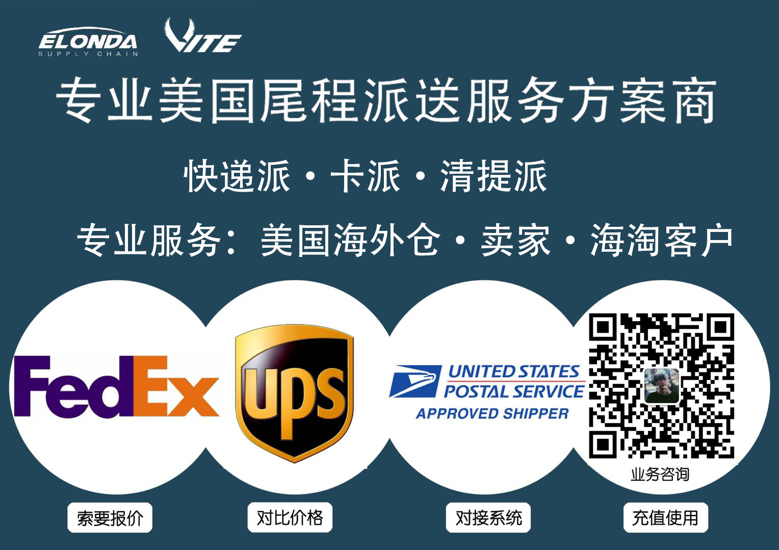 FedEx UPS USPS 美国尾程账号 您的物流服务商