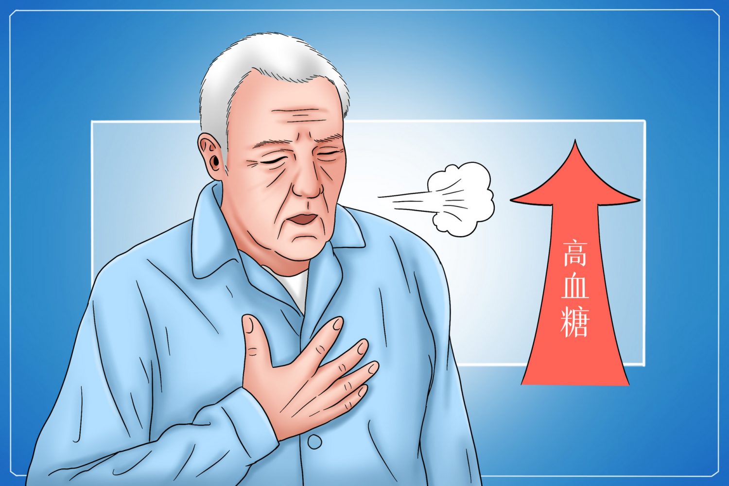 糖尿病筛查的紧迫性
