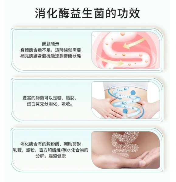 益生菌,消化酶,肠道健康,肠道,肠道健康